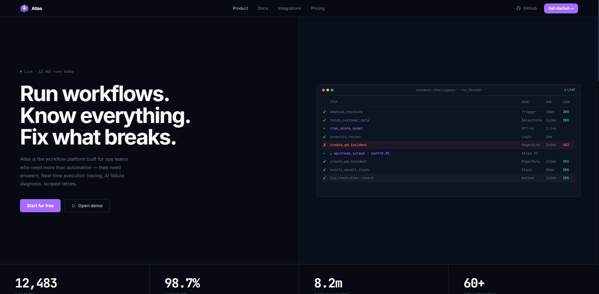 Atlas home screen