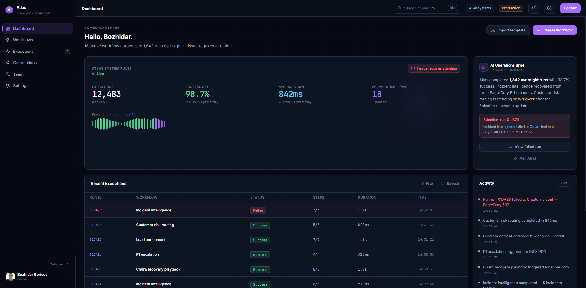 Atlas application screenshot