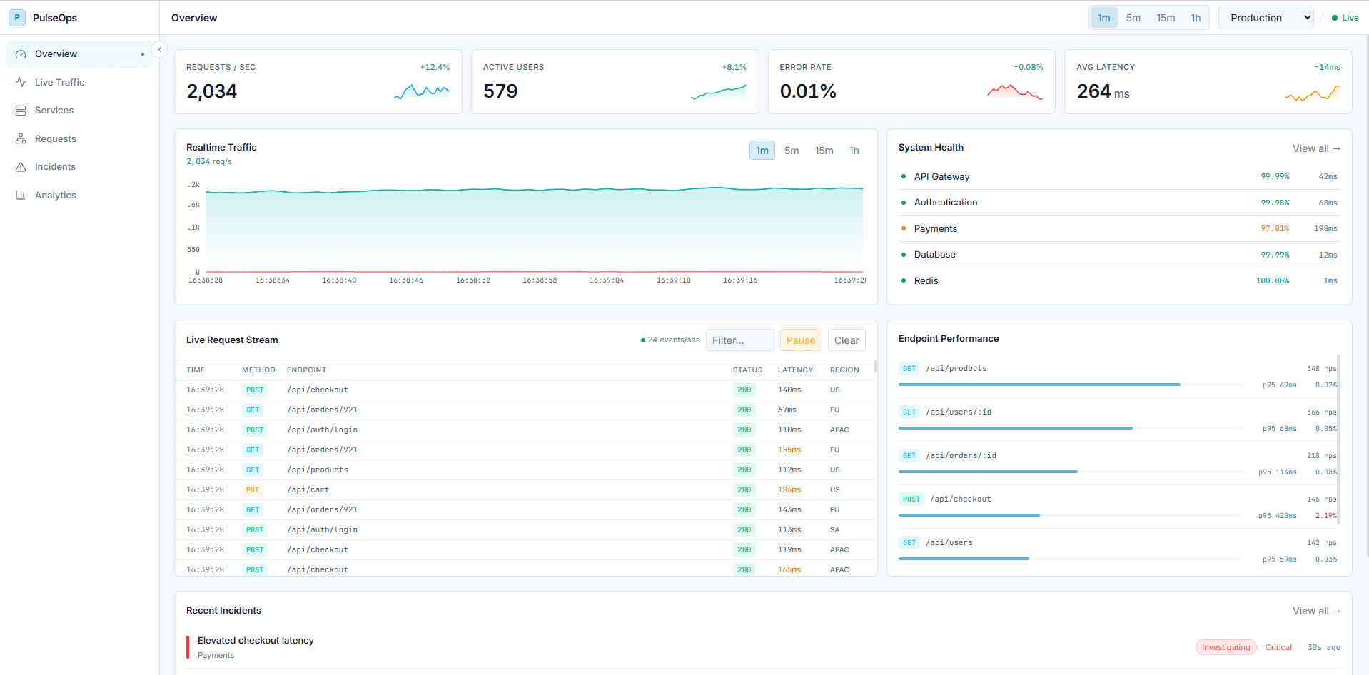 PulseOps application screenshot