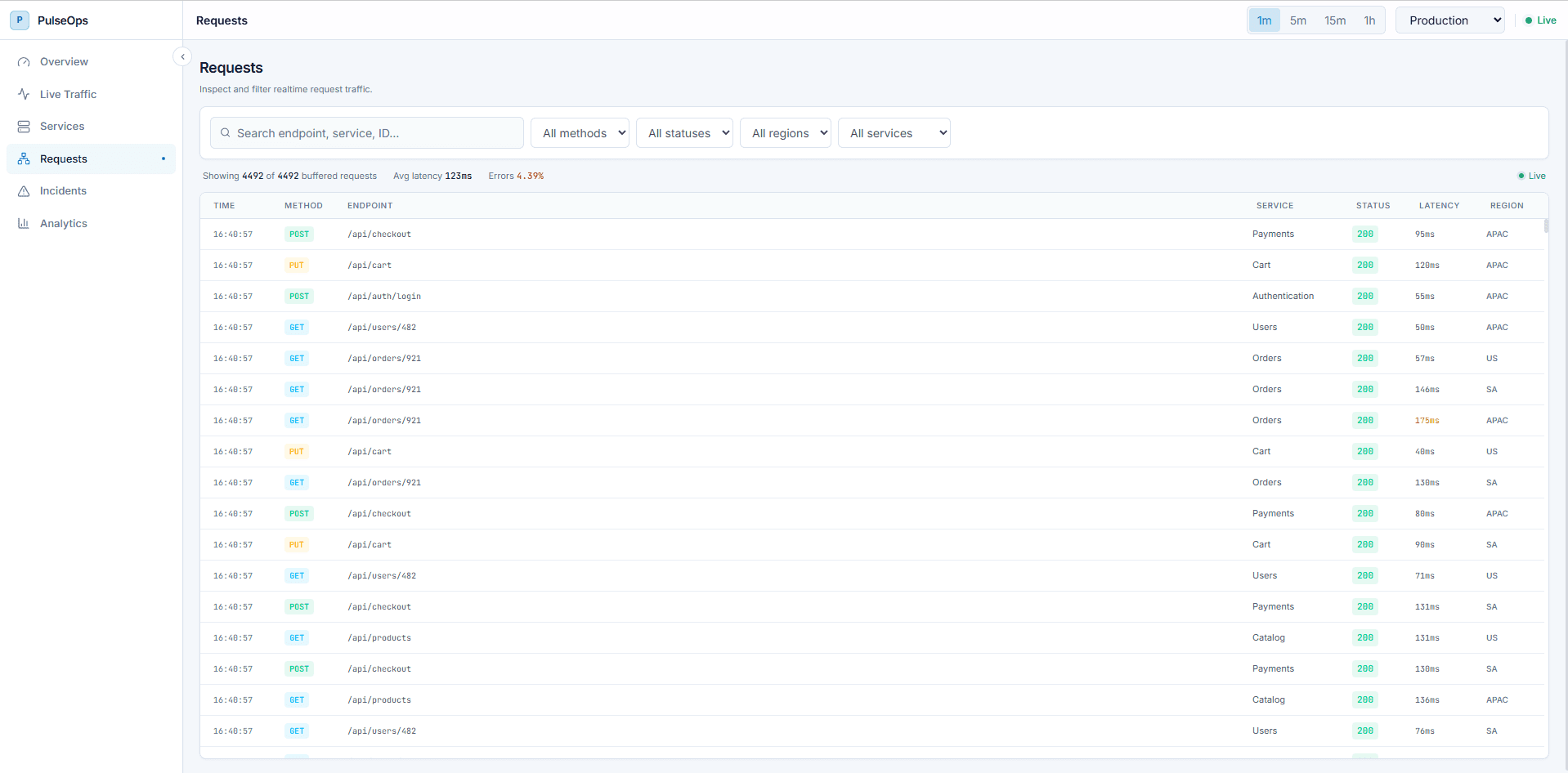 PulseOps virtualized request explorer